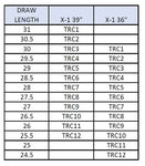 Prime Archery TRC Module #1 - Ontario Archery Supply