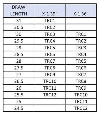 Prime Archery TRC Module #1 - Ontario Archery Supply