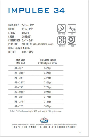 Elite Archery Impulse 34 Module Set #6 - Ontario Archery Supply