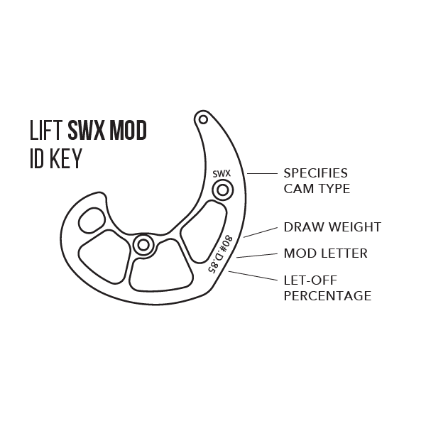 Mathews Archery Switch Weight Module - Ontario Archery Supply