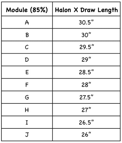 Mathews Archery Halon X 85% MCC-F Module - Ontario Archery Supply